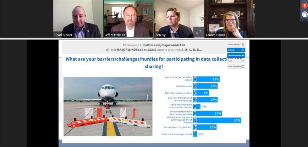 Flight Safety Foundation Launches Global Safety Information Project Webinar Series