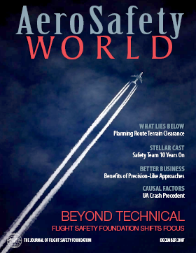 AeroSafety World December 2007 Table of Contents