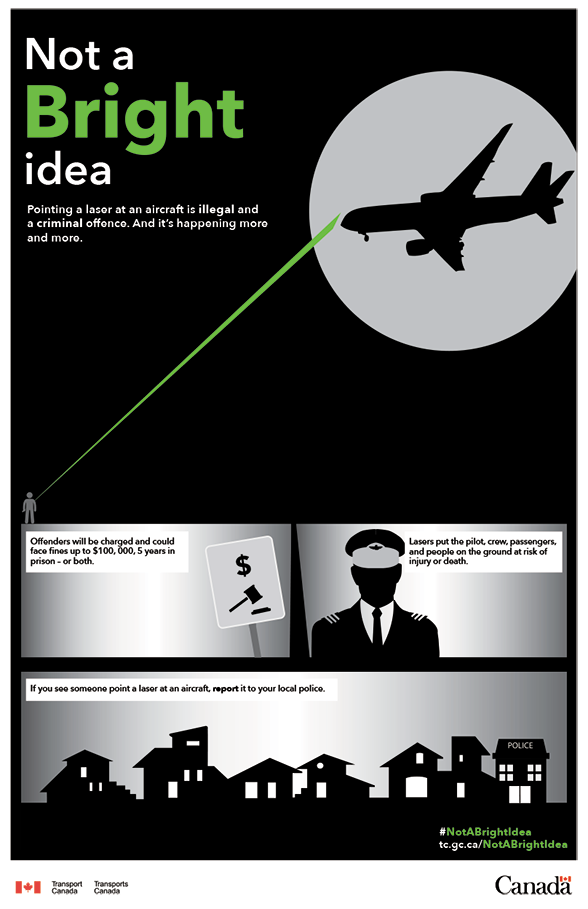 FAA: Don’t Aim Holiday Laser-Light Displays Toward Sky