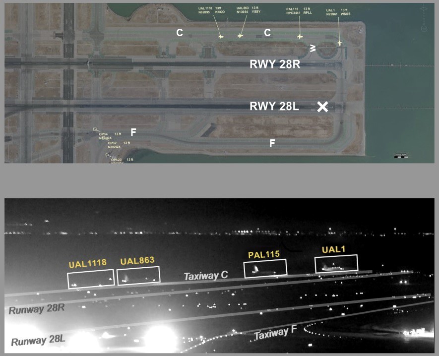 NTSB Releases Update on Approach to SFO Taxiway Incident