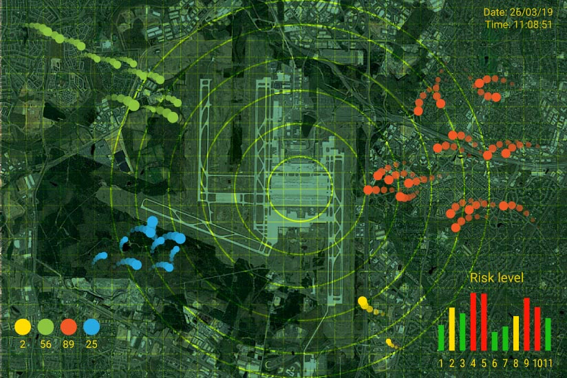 IT for Wildlife Management