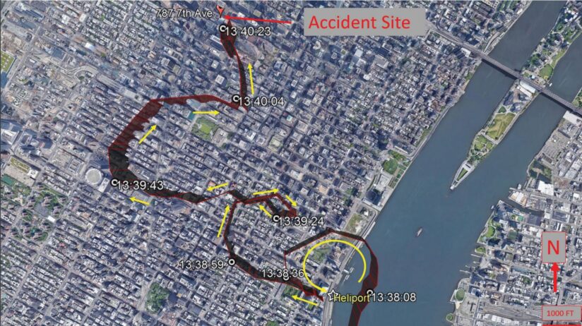 A ‘20-Minute Window’