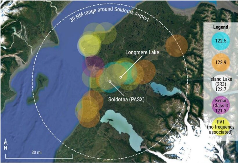 Clashing Frequencies