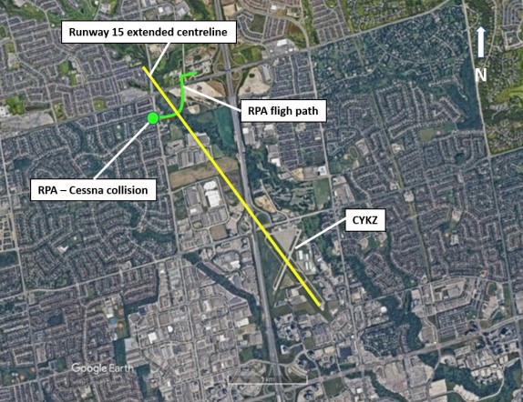 An Unrecognized Conflict