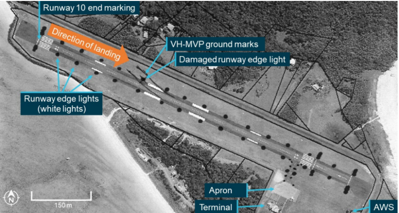 Thrust into an Overrun