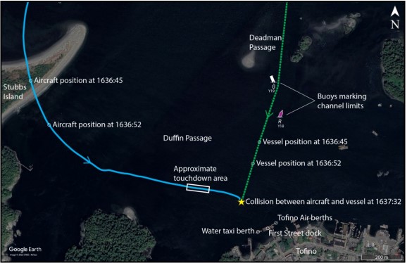 ‘Too Late … for Evasive Action’