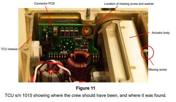 Supplemental System’s Failure Leaves Pilot Struggling for Control
