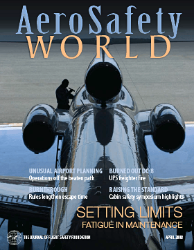 AeroSafety World April 2008 Table of Contents