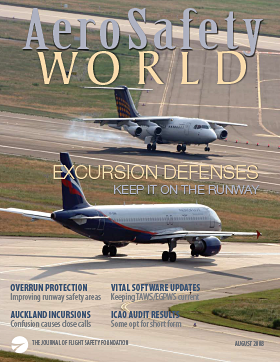 AeroSafety World August 2008 Table of Contents