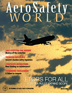 AeroSafety World March 2007 Table of Contents