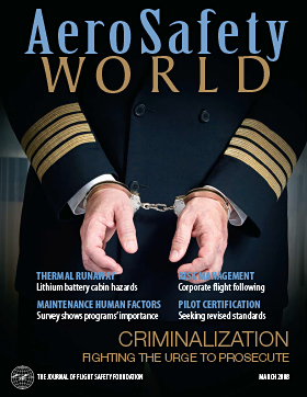 AeroSafety World March 2008 Table of Contents