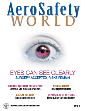 AeroSafety World May 2007 Table of Contents