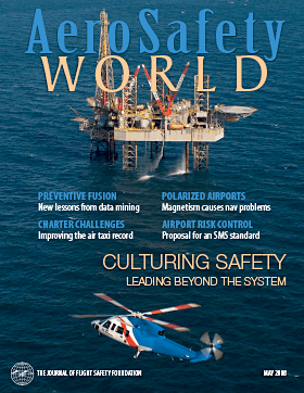 AeroSafety World May 2008 Table of Contents