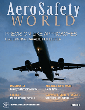 AeroSafety World October 2007 Table of Contents