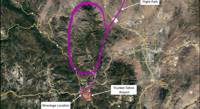 ‘Critical Errors’