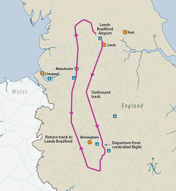Flight Path Management (Expanded Version)
