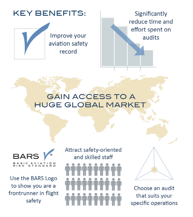 benefits-for-operators1